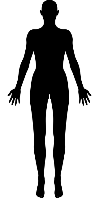 Human Resources Documents