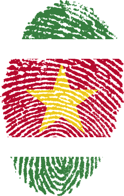 ID