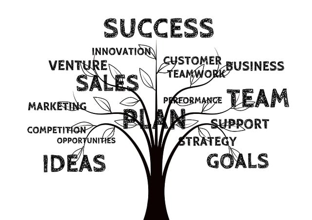 Marketing Materials