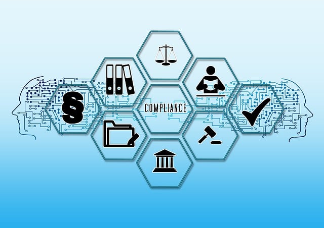 Compliance and Regulatory
