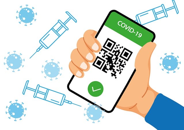 Compliance Certificates