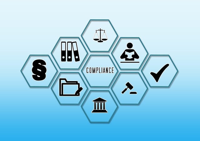 Compliance Certificates