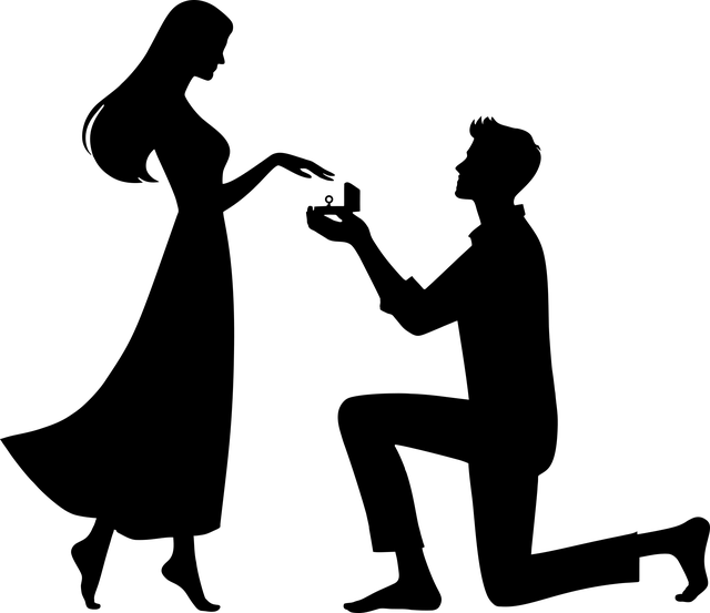 Grant Proposals for Scientific Research