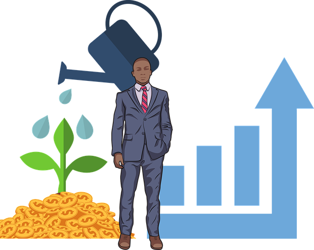 Internal Financial Policies and Procedures