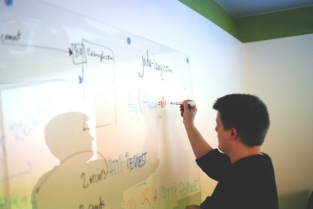 Meeting Minutes and Board Resolutions