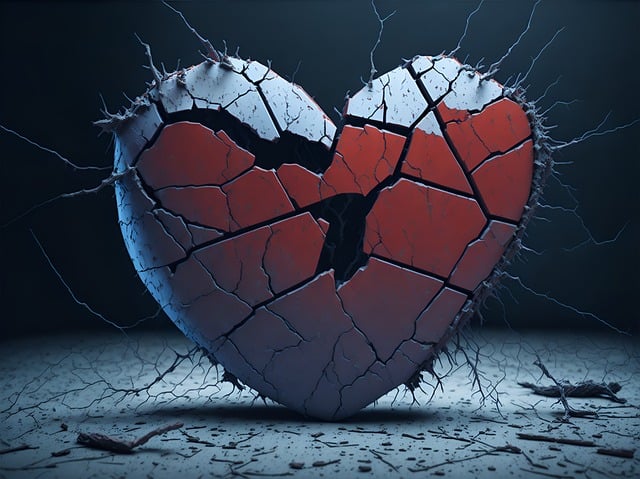 Profit and Loss Statements