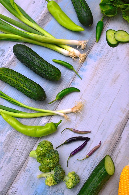 Profit and Loss Statements