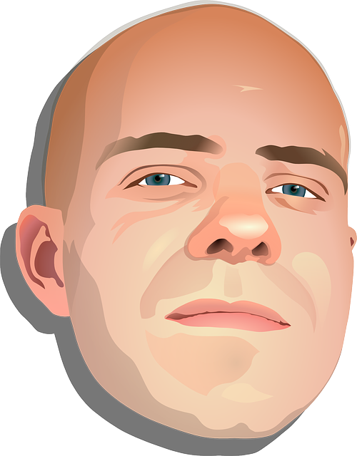 Profit and Loss Statements