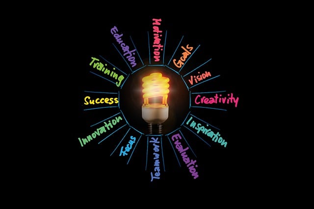 Quality Assurance (QA) Documentation