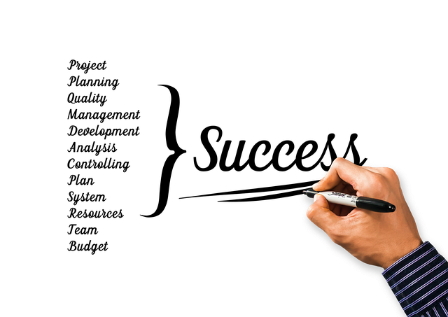 Quality Assurance (QA) Documentation