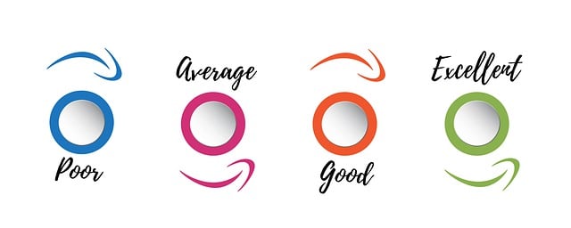 Scientific Review Articles