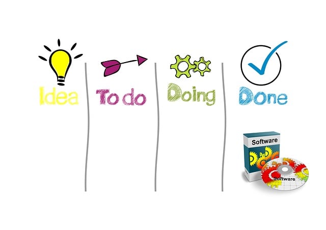 Software Documentation and User Interfaces (UI)