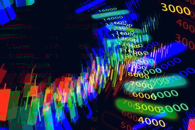 Stock Market Analyses and Reports