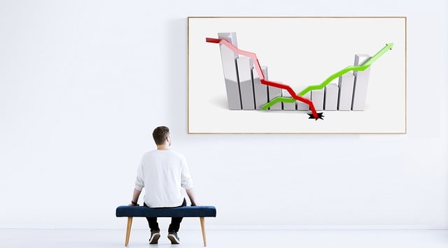 Stock Market Analyses and Reports
