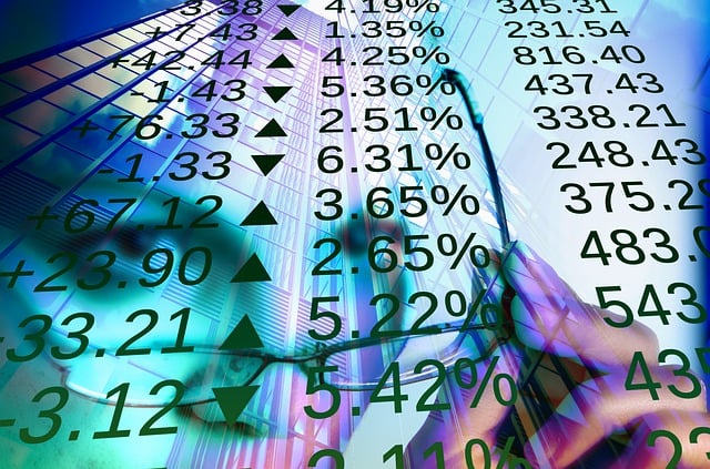 Stock Market Analyses and Reports