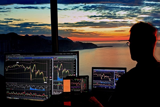 Stock Market Analyses and Reports