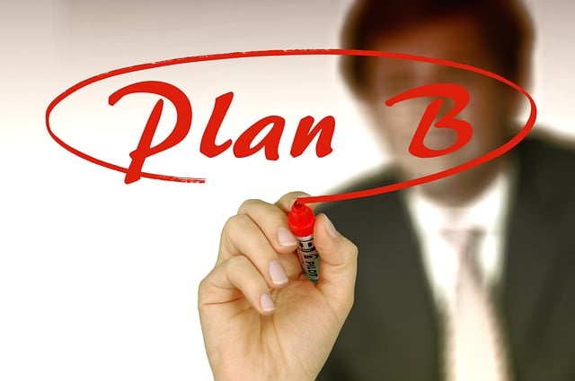 Business Plans