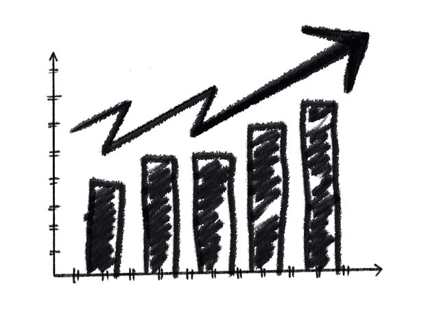 Business Valuation Reports
