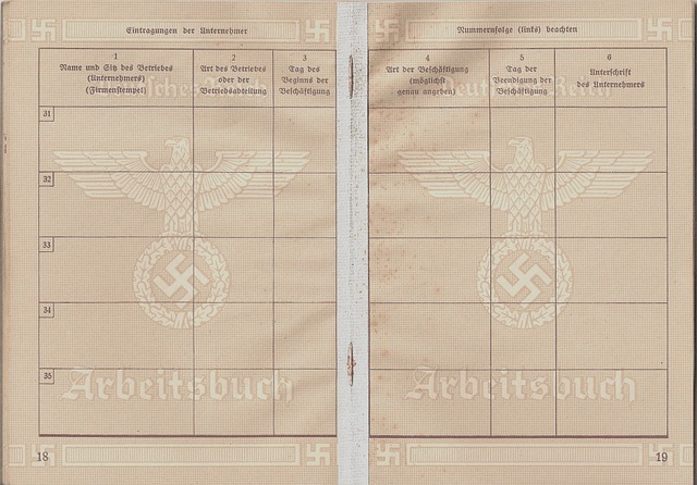 Employee Handbooks