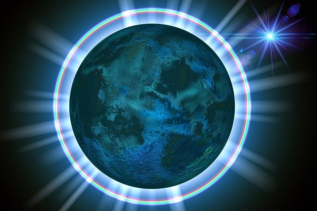 Environmental Impact Assessments