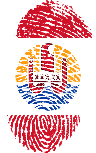 ID