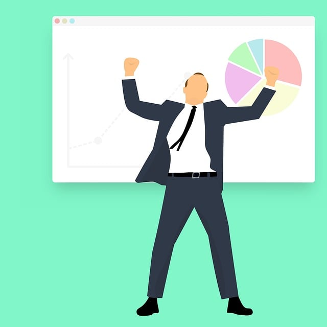 Internal Financial Policies and Procedures