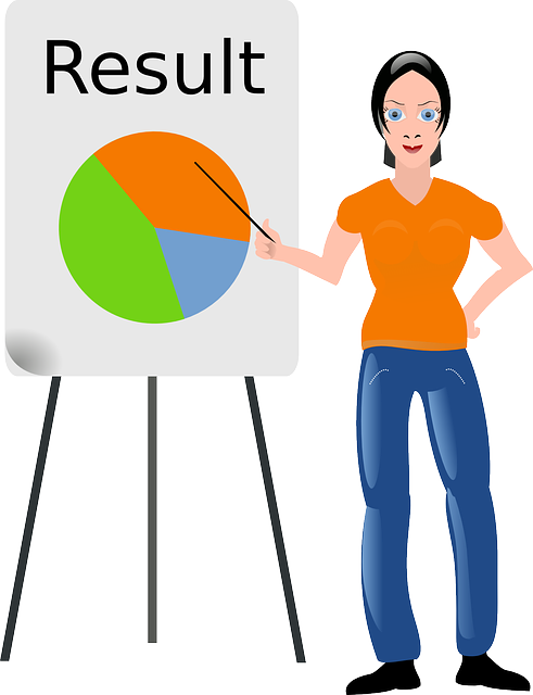 Internal Financial Policies and Procedures