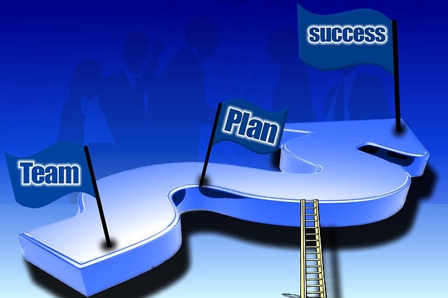 Internal Financial Policies and Procedures