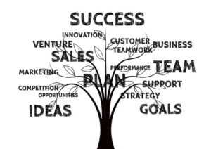 marketing-materials-640x480-80318936.jpeg