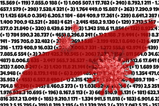 Medical Case Studies