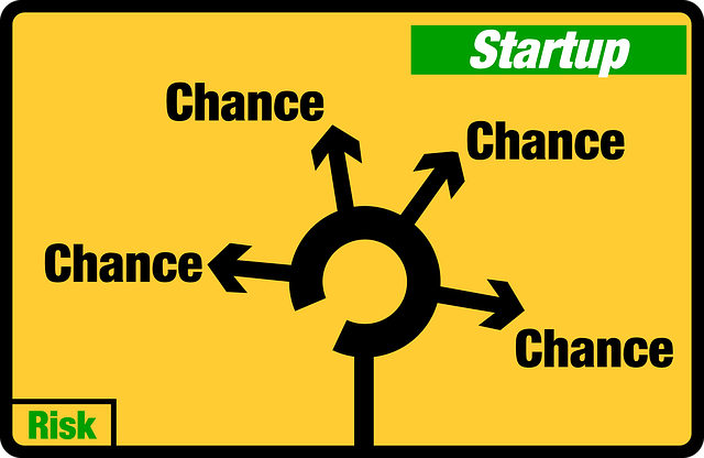 Risk Assessment Reports