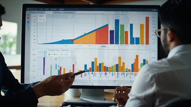 Sales Proposals and Presentations
