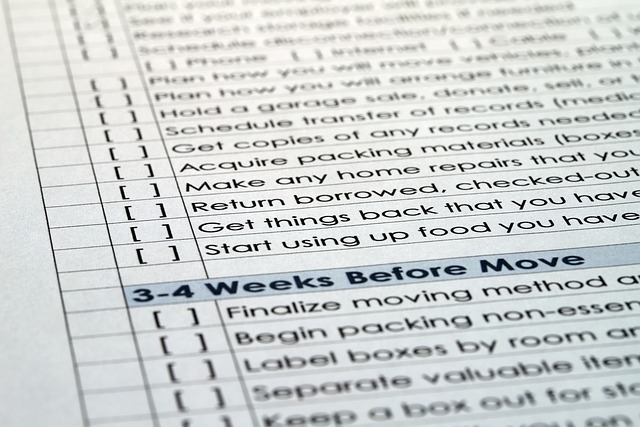 Standard Operating Procedures (SOPs)