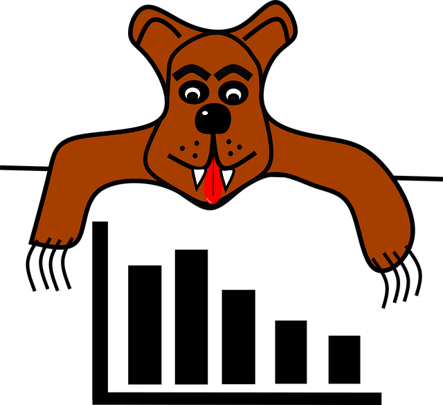 Stock Market Analyses and Reports