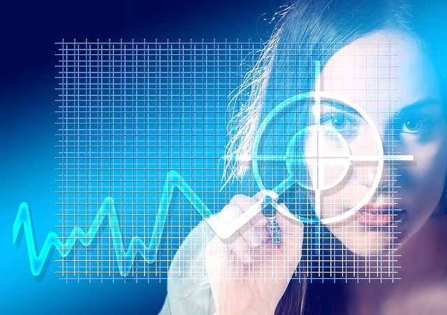 Stock Market Analyses and Reports