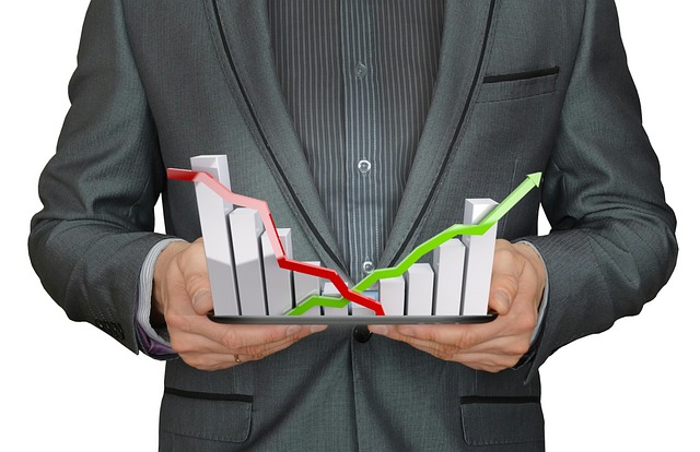Stock Market Analyses and Reports