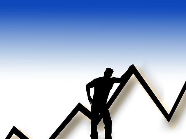 Stock Market Analyses and Reports