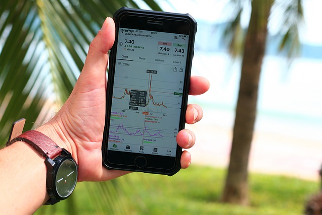 Stock Market Analyses and Reports