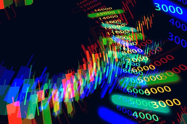 Stock Market Analyses and Reports