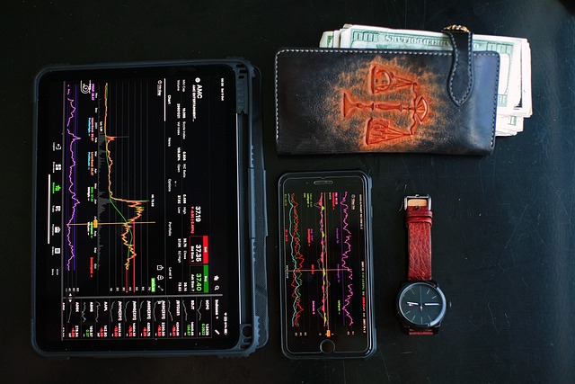 Stock Market Analyses and Reports