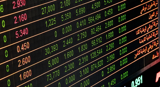 Stock Market Analyses and Reports
