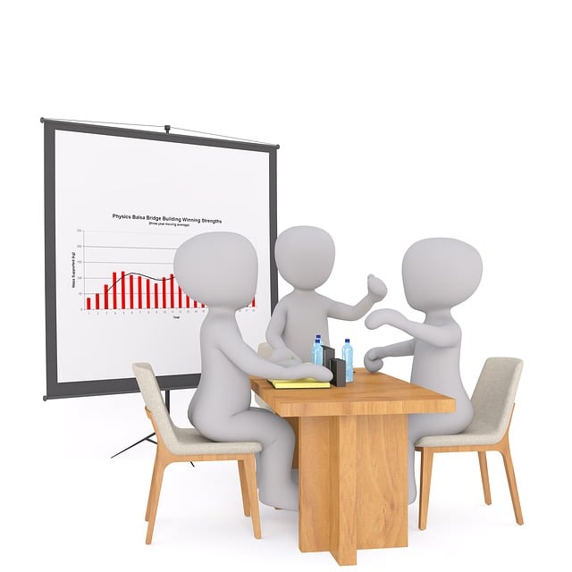 Annual Reports