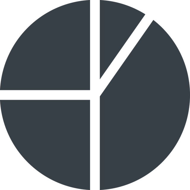 Annual Reports