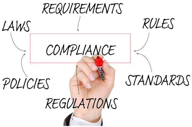 Compliance and Regulatory