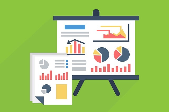 Environmental and Social Responsibility Reports
