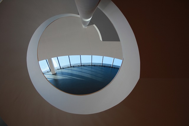 Environmental Impact Assessments