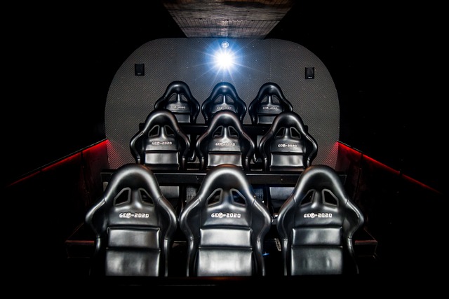 Financial Forecasts and Projections