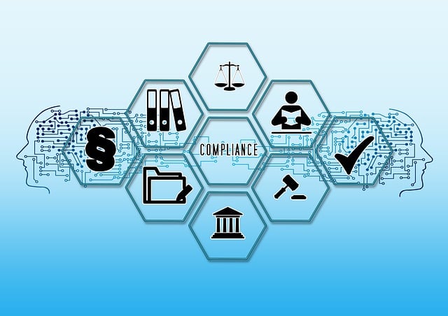 Regulatory Compliance Documents