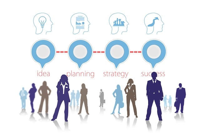 business-plans-640x480-23226625.jpeg