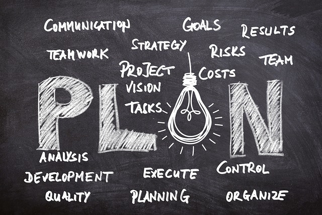 Business Plans
